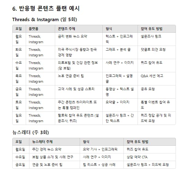 한국 인스타그램 계정 목록이 있는 테이블