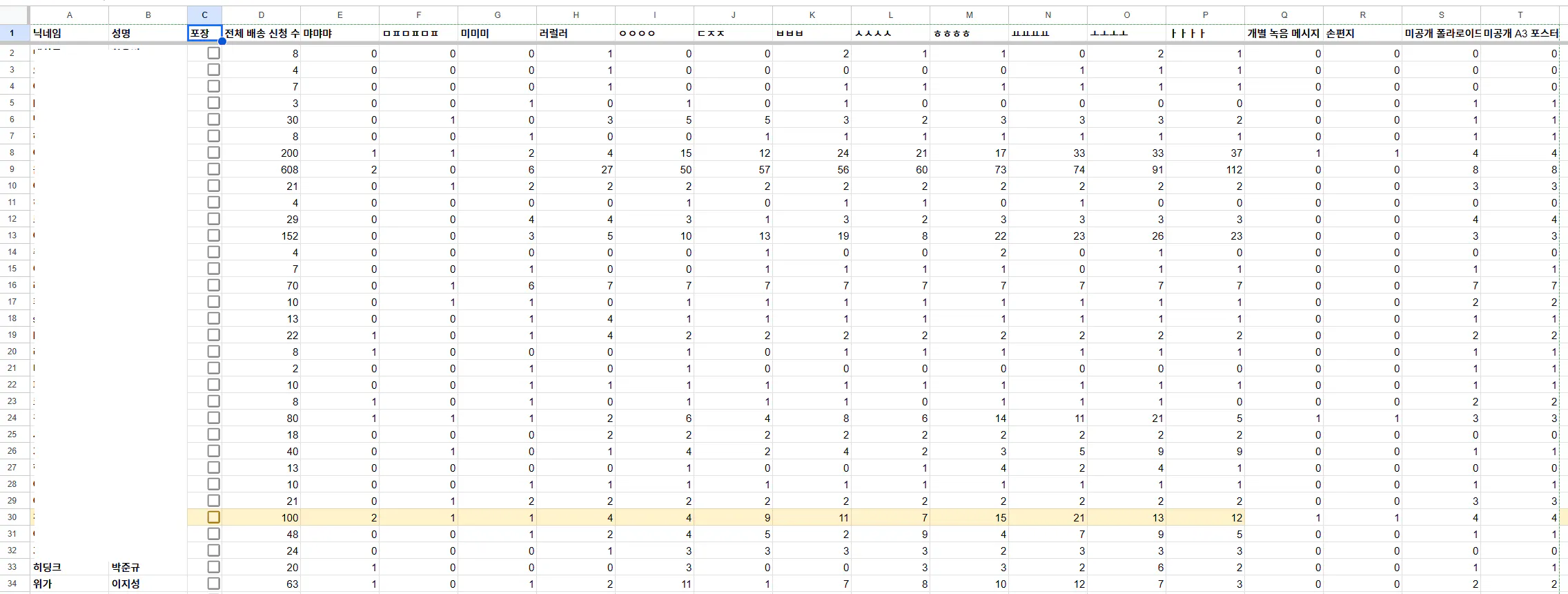 Google Docs의 스프레드 시트의 스크린 샷