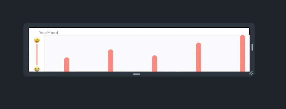 Bar Chart does not scale at small sizes