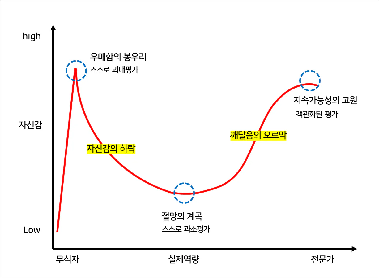 한국어 한국어 한국어 한국어 한국어 한국어 한국어 한국어