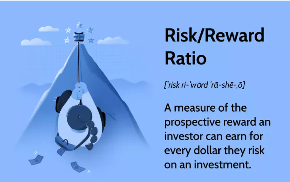 Starter Guide to Money and Risk Management for Stock Day Traders