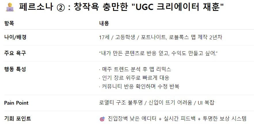 UCCC 시험의 한국 이름 목록