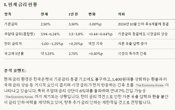 한국 음식의 재료를 보여주는 표