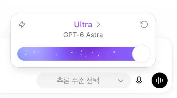 챗GPT 입력창 위 모델 선택 창. GPT-6 Astra가 선택돼 있고 추론 수준은 Ultra