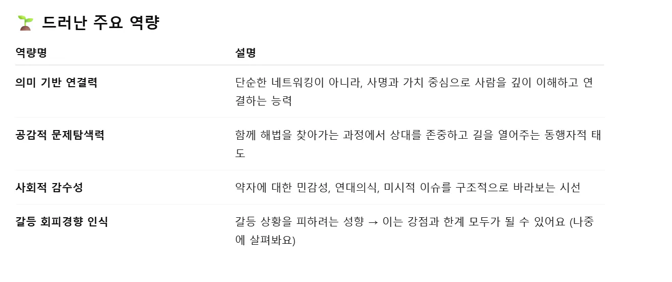 한국어 한국어 한국인 한국인 한국인