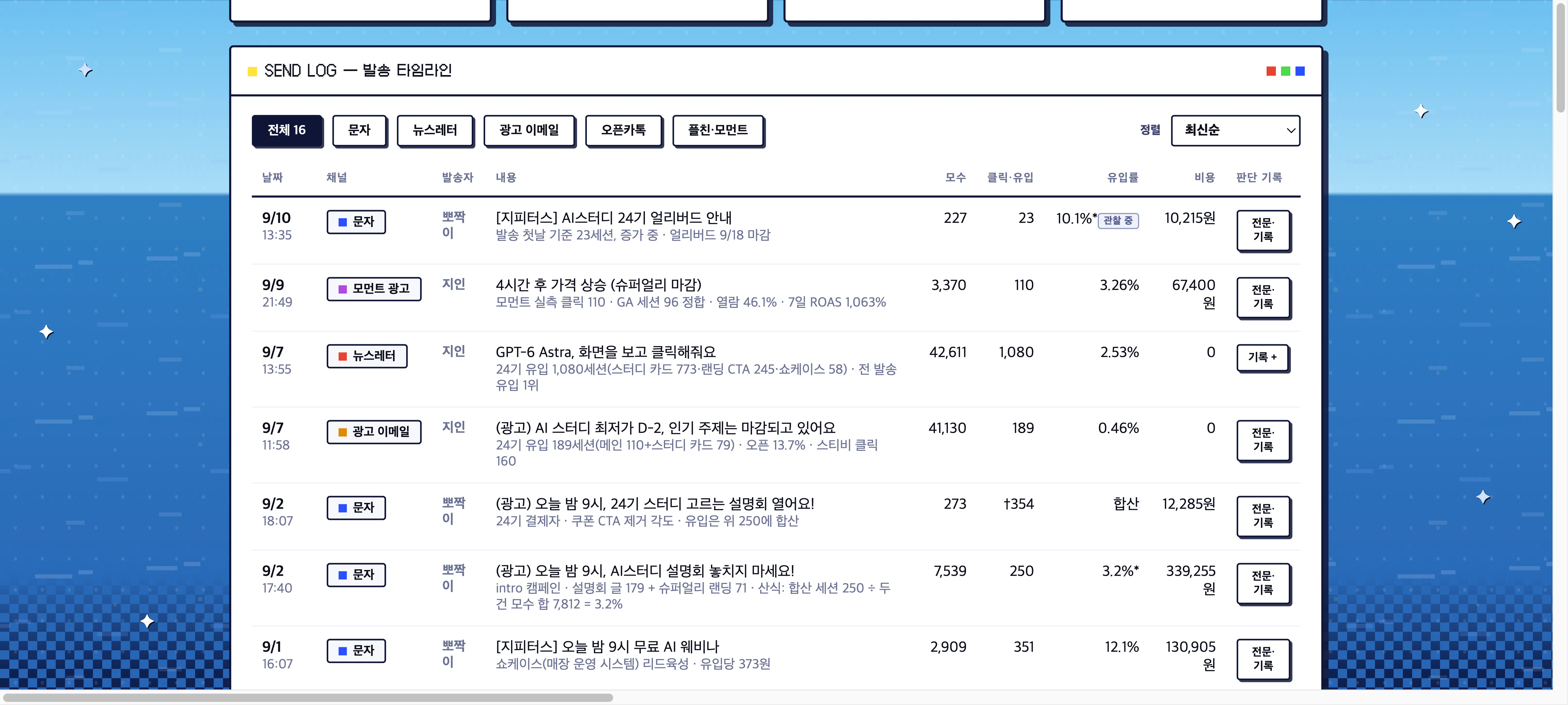 센드로그 발송 타임라인 16건, 채널 발송자 모수 유입 유입률 비용과 신뢰도 배지