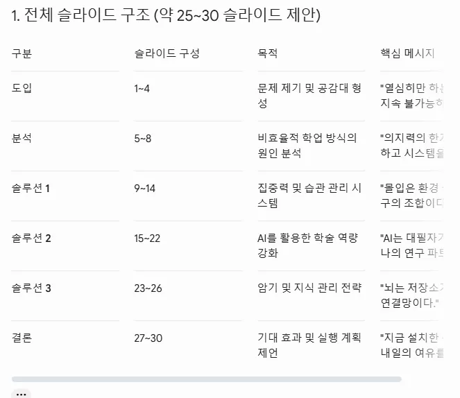 화면에 나오는 한국어 단어 목록