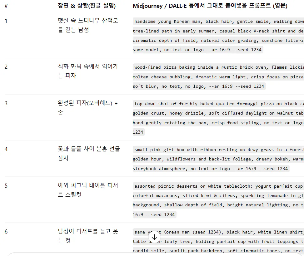 한국어 웹 사이트의 스크린 샷