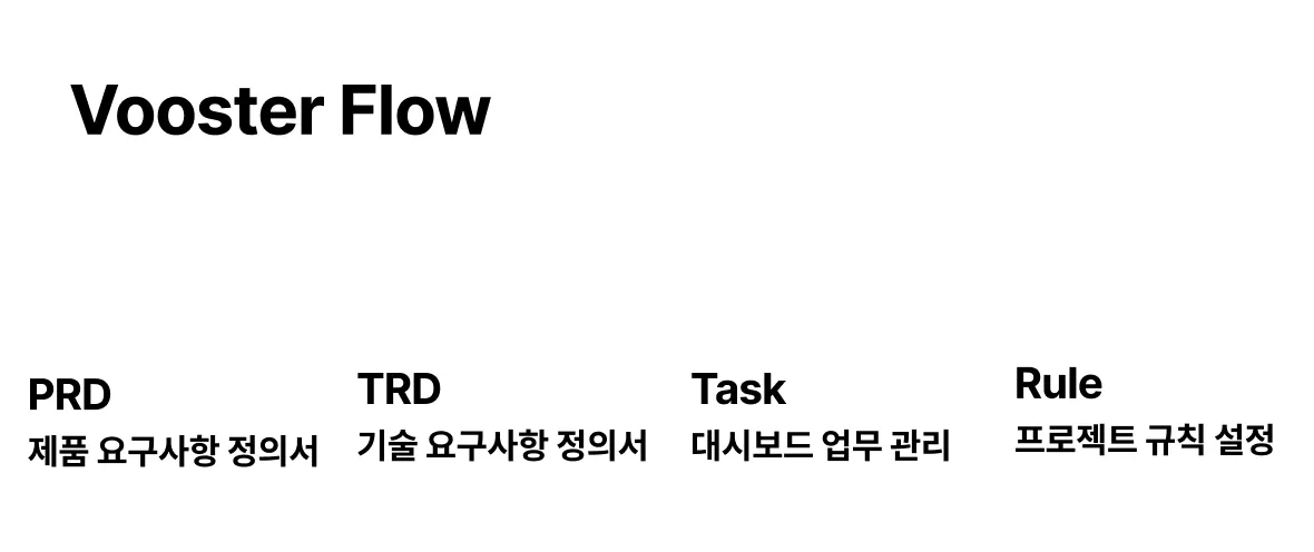 보스터 흐름