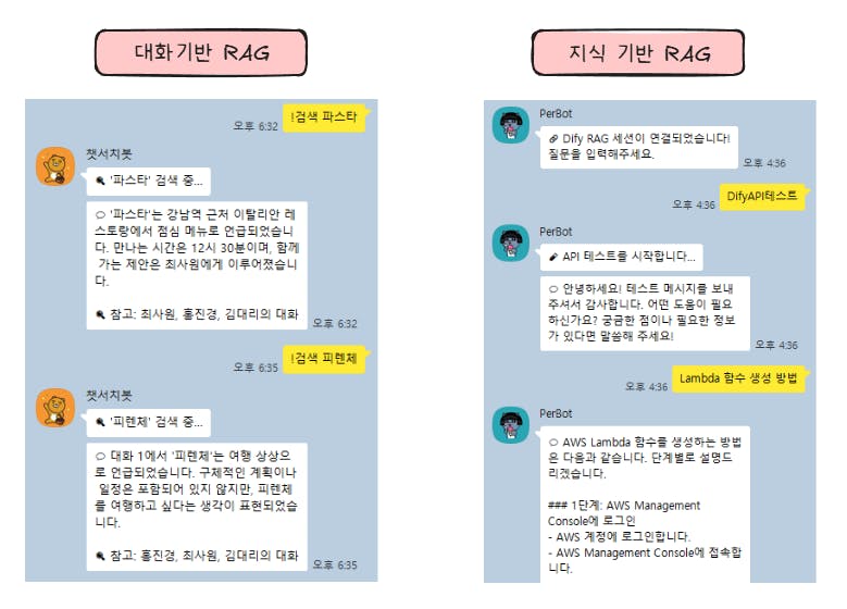 한국인 두 사람 간의 대화의 스크린 샷