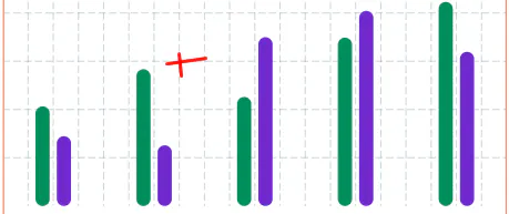 New grid styles for graphs
