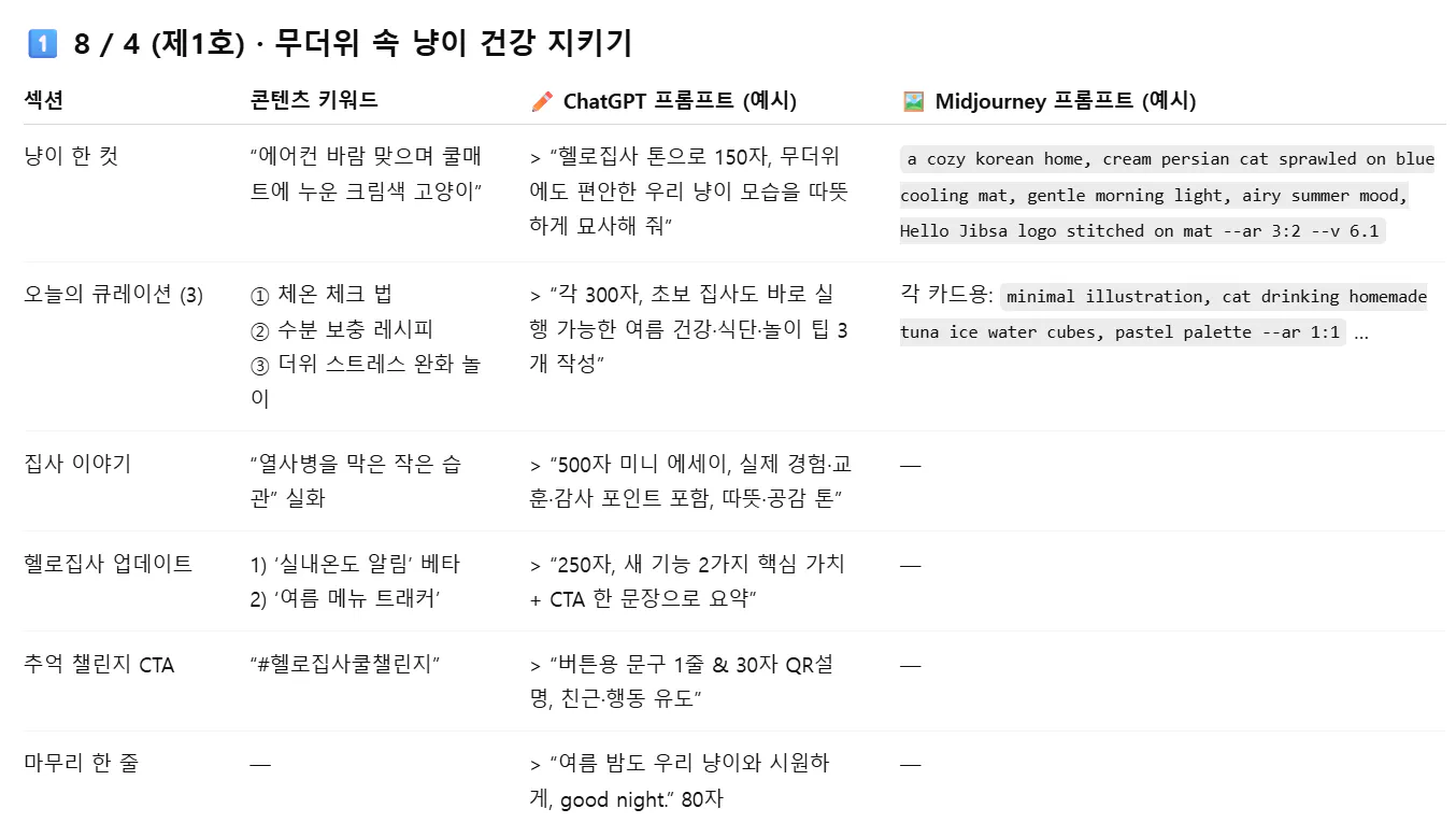 한국 버전의 Google 웹 로그 분석 스크린 샷