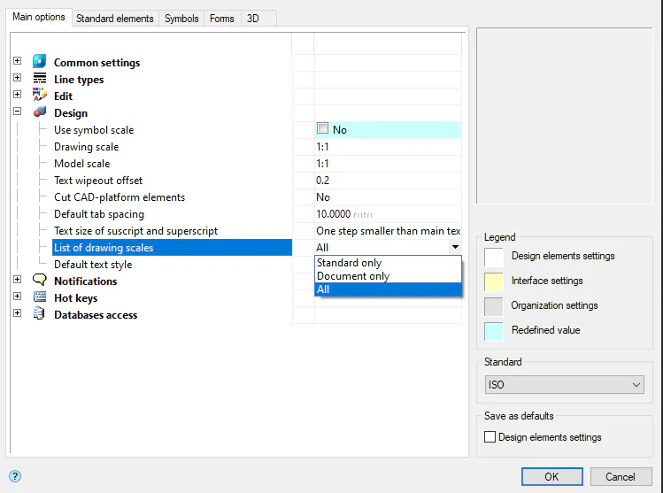 How to create custom Scales