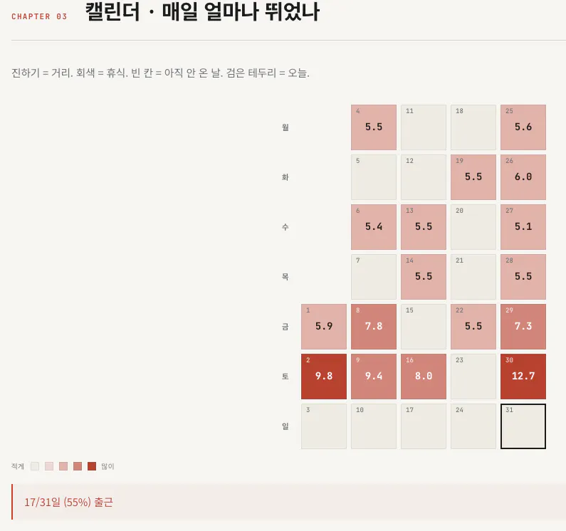 한국 달력 스크린샷