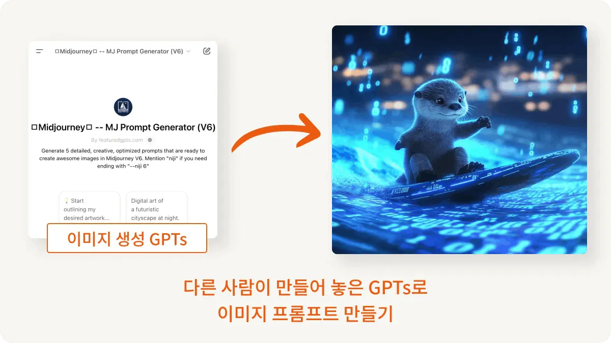 한국어로 서핑보드 위의 고양이 사진
