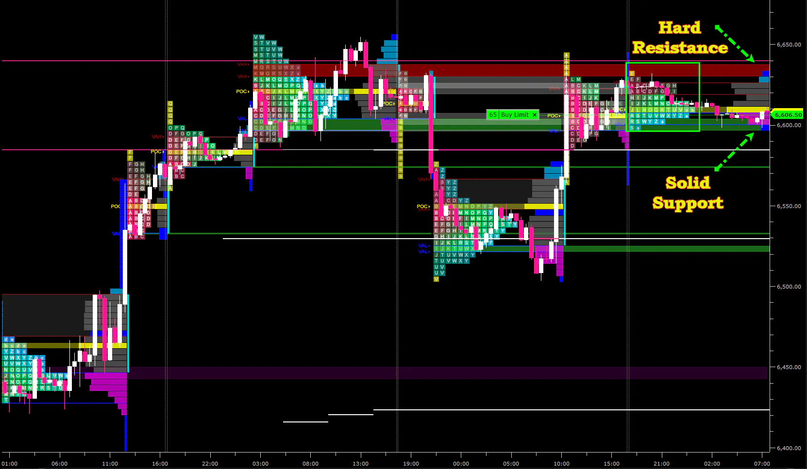 🐦‍🔥 MES ETH [Good Friday Long Trade] 🐦‍🔥 [T-1] [2026-4-3] 🔥🔥🤑🔥🔥 [16.5 ...