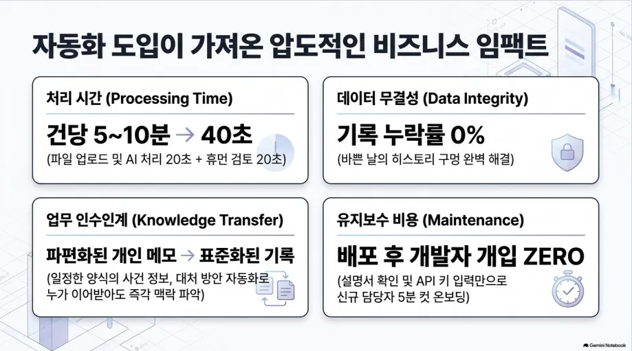 한국의 한국 한국 한국 한국 한국 한국