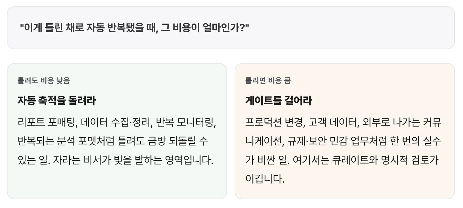 한국어 앱 스크린샷