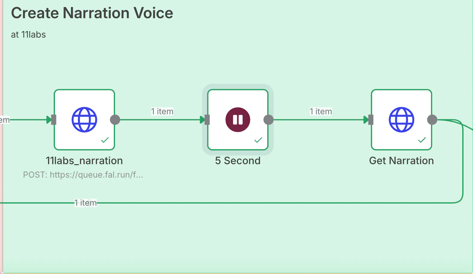 이야기 목소리를 만드는 방법을 보여주는 다이어그램