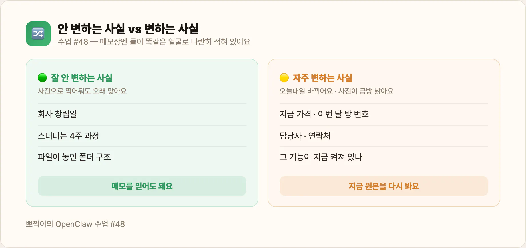 메모를 믿어도 되는 것과, 지금 다시 봐야 하는 것