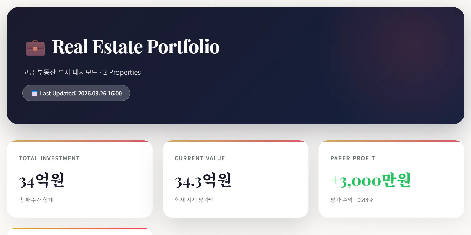 부동산 포트폴리오 - 스크린샷