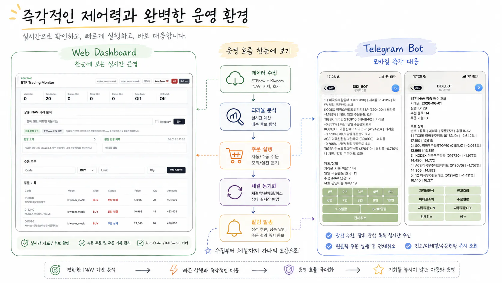 태권도 한국 - 태권도 한국 - 태