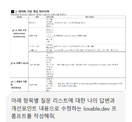 한국 문자 메시지의 스크린 샷