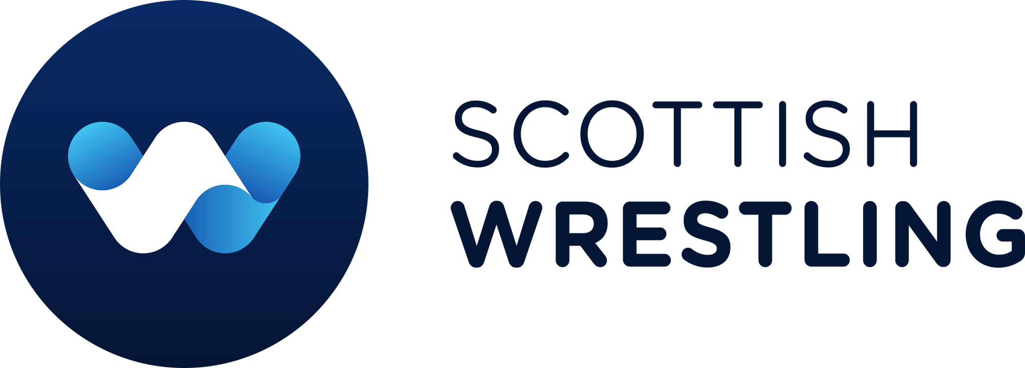 Scottish Wrestling