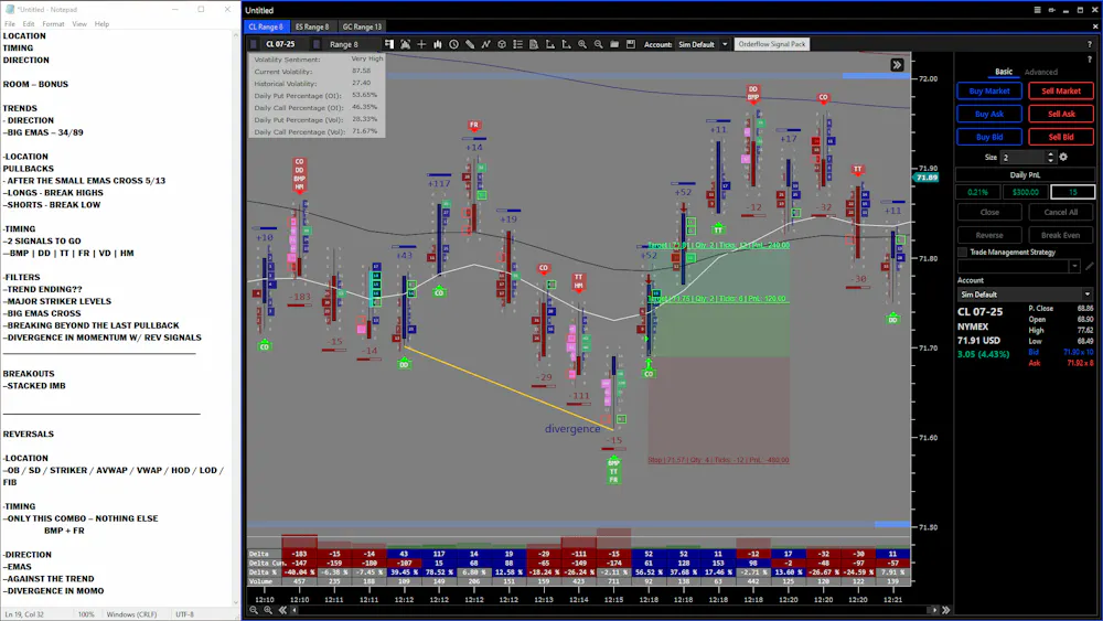 Settings and trade example for Orderflow!!