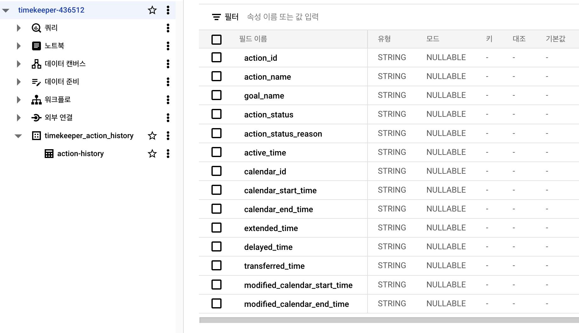 Google 스프레드시트의 항목 목록