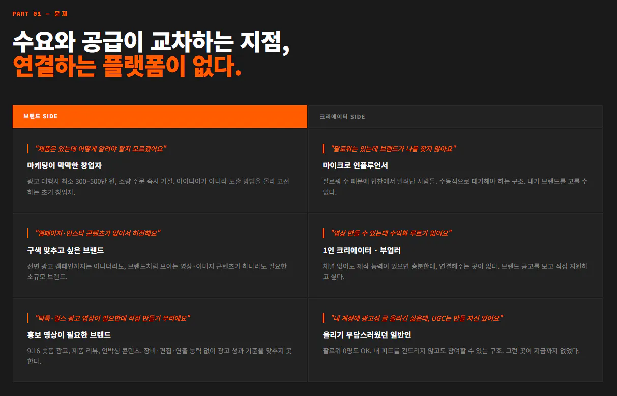 한국 웹사이트의 홈페이지