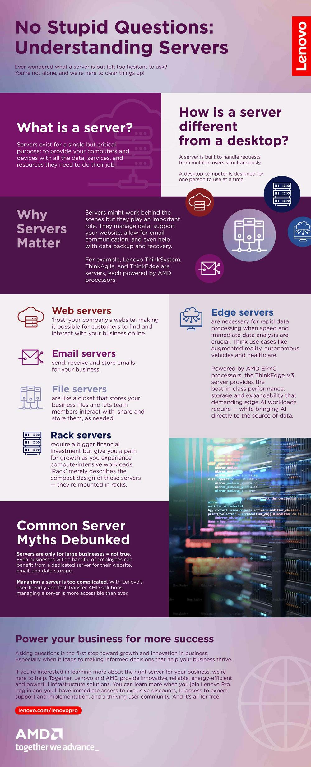 No stupid questions: I don’t know what a server is and at this 