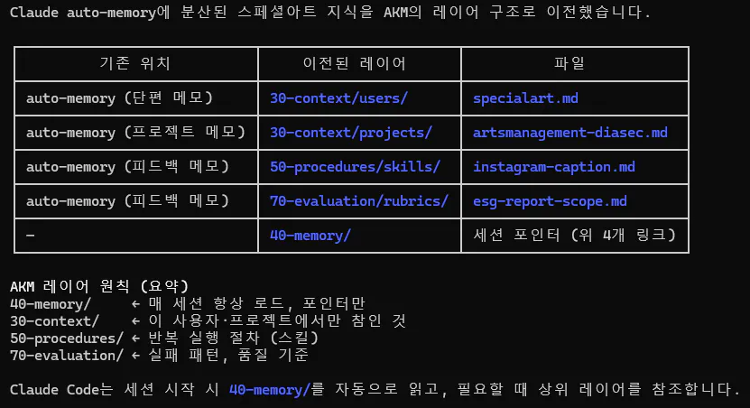 한국어 스크린샷