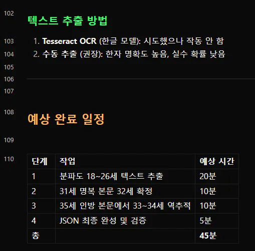 검은 화면에 한국어 단어 목록