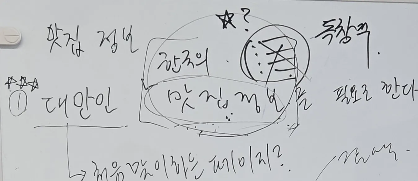 한  국어 글이있는 화이트 보드