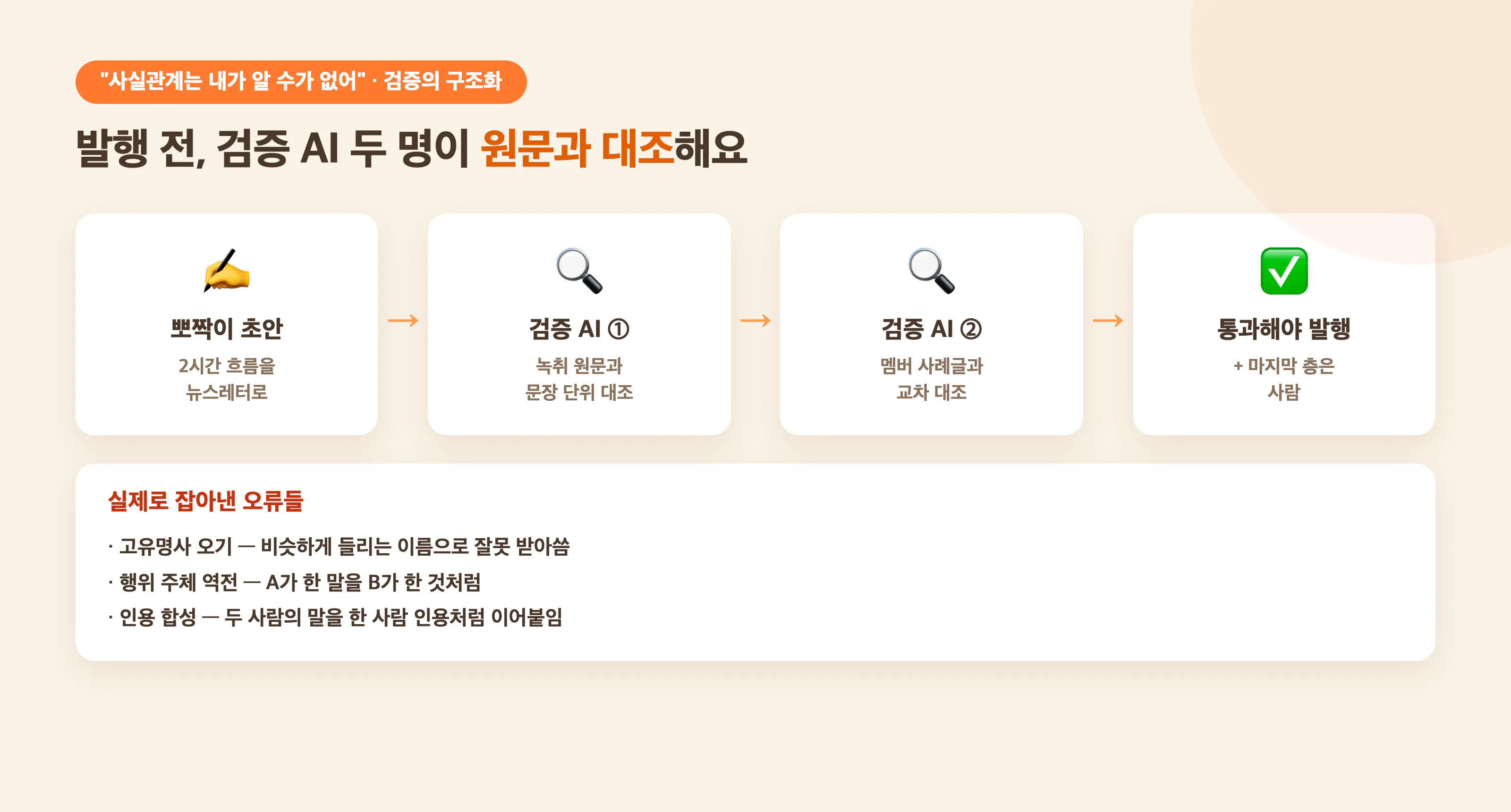 그날 집사님의 일곱 수