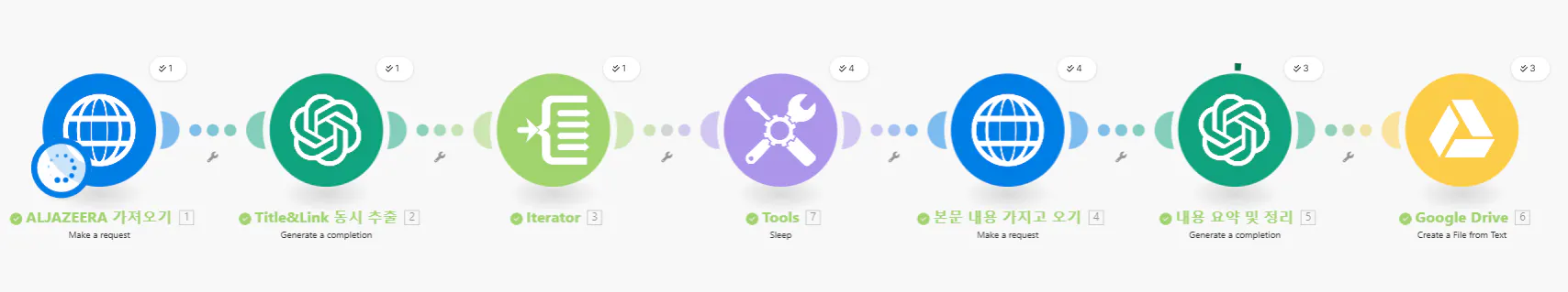 서로 다른 색상이 있는 일련의 원