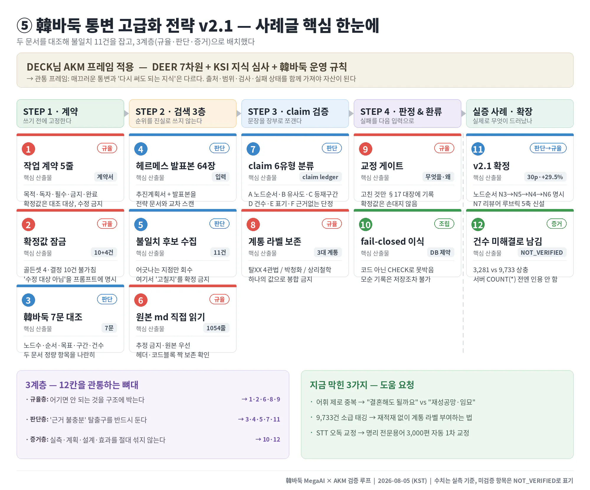 한국어 한국어 한국어 한국어 한국어 한국어 한국어 한국어