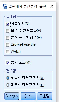 컴퓨터의 한국어 설정 스크린 샷