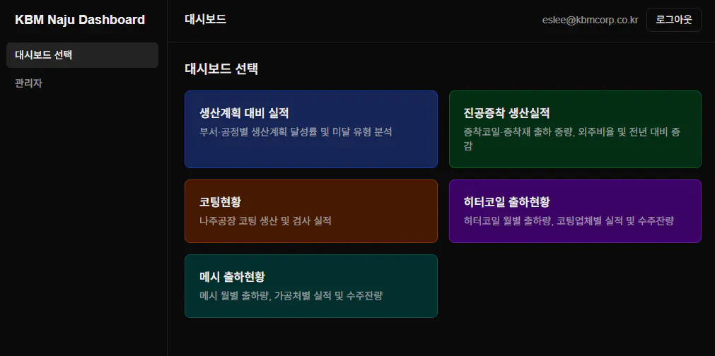 한국어 메뉴 스크린샷