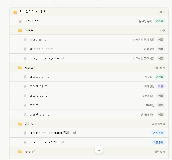 한국 달력 앱의 스크린샷