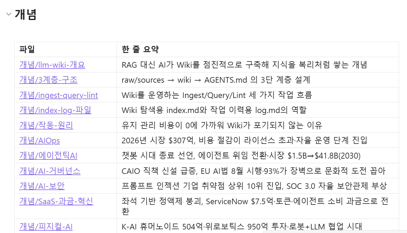 한국어 웹사이트 스크린샷