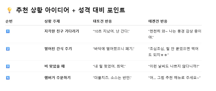 화면의 한국어 목록