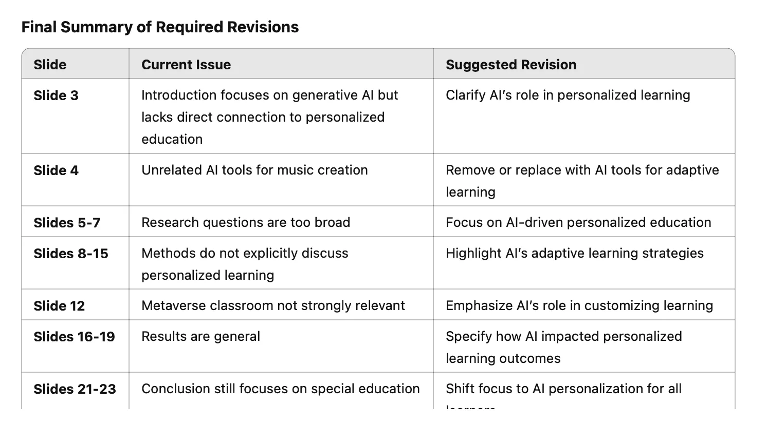 다양한 유형의 결정을 보여주는 테이블