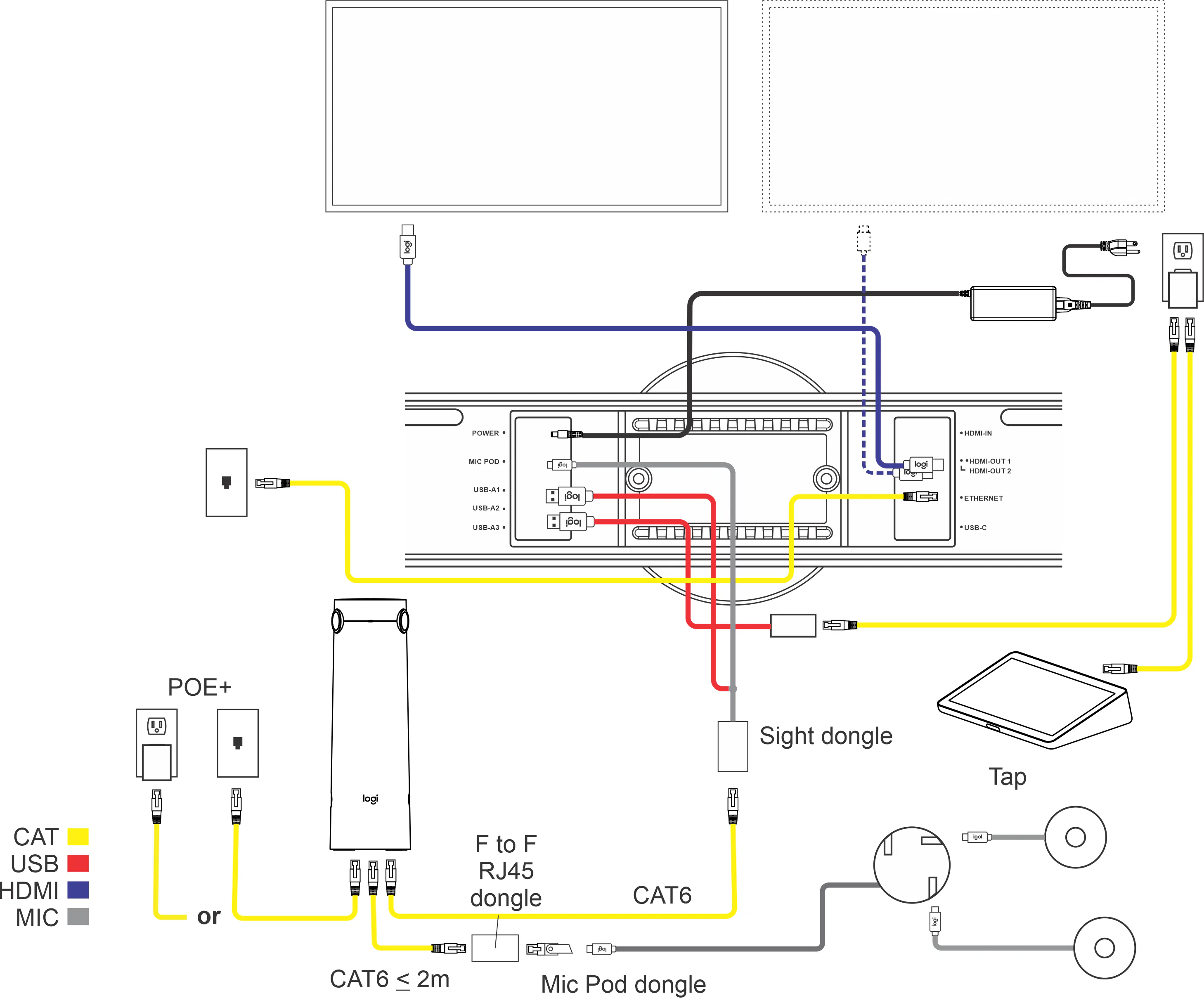 Sight Wiring Diagrams