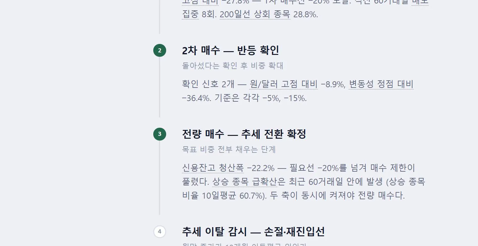 휴대폰에 있는 한국어 스크린샷