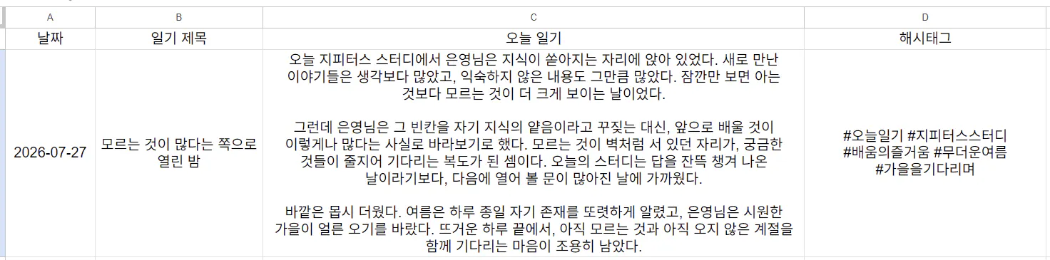 한자가 적힌 테이블