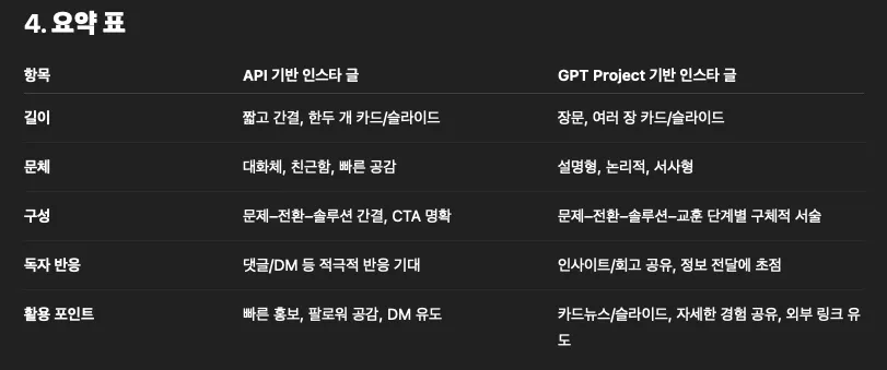 한국어 단어가있는 검은 색 화면