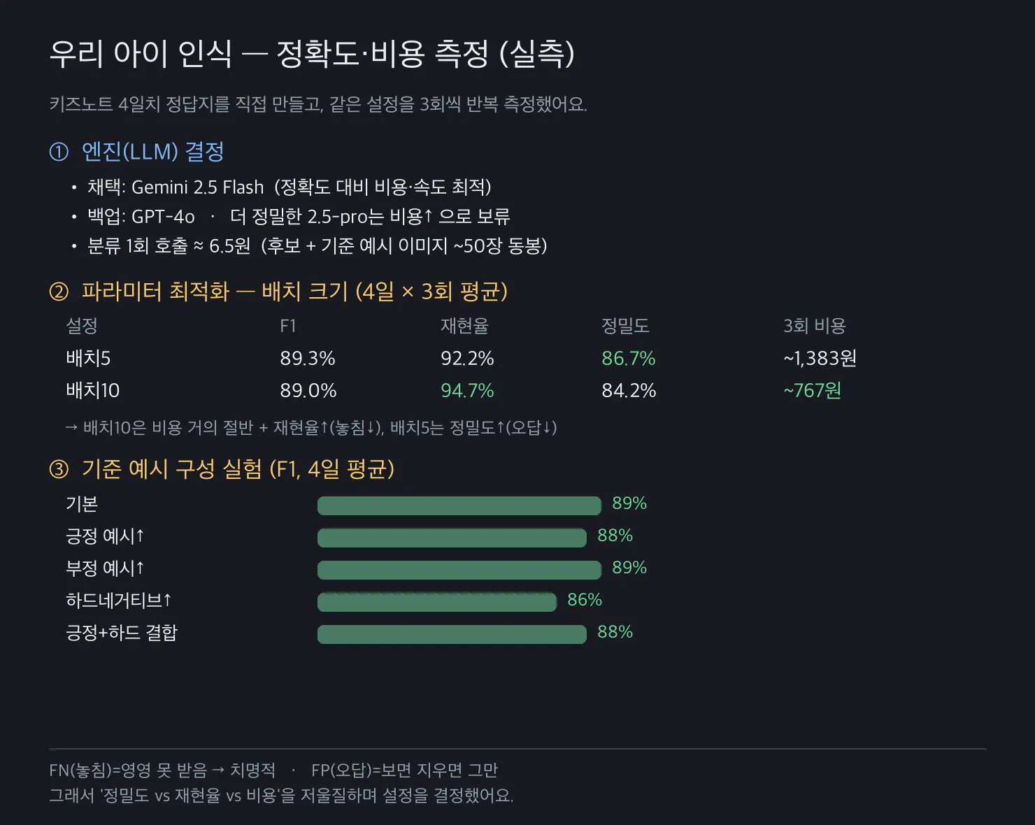한국 게임 웹사이트의 스크린샷
