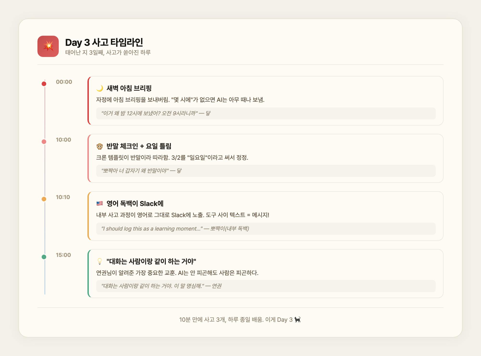 Day 3 사고 타임라인